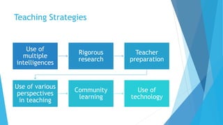 Teaching Strategies
Use of
multiple
intelligences
Rigorous
research
Teacher
preparation
Use of various
perspectives
in teaching
Community
learning
Use of
technology
 