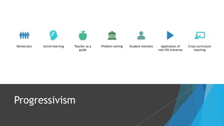 Progressivism
Democratic Active learning Teacher as a
guide
Problem solving Student interests Application of
real life scenarios
Cross-curriculum
teaching
 