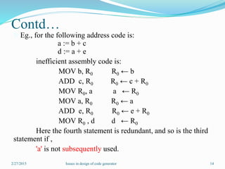 Contd…
Eg., for the following address code is:
a := b + c
d := a + e
inefficient assembly code is:
MOV b, R0 R0 ← b
ADD c, R0 R0 ← c + R0
MOV R0, a a ← R0
MOV a, R0 R0 ← a
ADD e, R0 R0 ← e + R0
MOV R0 , d d ← R0
Here the fourth statement is redundant, and so is the third
statement if ,
'a' is not subsequently used.
2/27/2015 14Issues in design of code generator
 