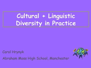 Cultural + Linguistic Diversity in Practice Carol Hrynyk Abraham Moss High School, Manchester 