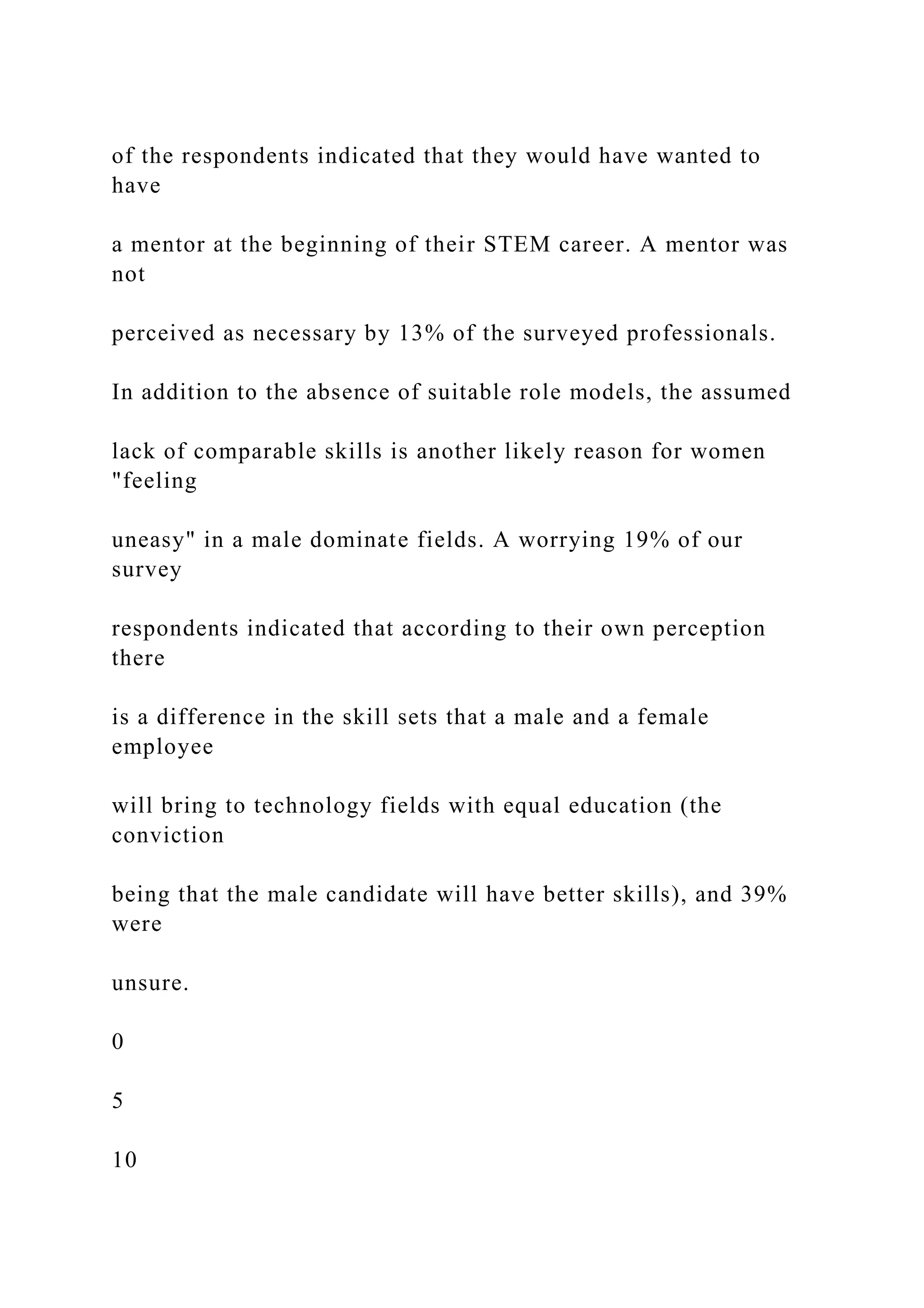 of the respondents indicated that they would have wanted to
have
a mentor at the beginning of their STEM career. A mentor was
not
perceived as necessary by 13% of the surveyed professionals.
In addition to the absence of suitable role models, the assumed
lack of comparable skills is another likely reason for women
"feeling
uneasy" in a male dominate fields. A worrying 19% of our
survey
respondents indicated that according to their own perception
there
is a difference in the skill sets that a male and a female
employee
will bring to technology fields with equal education (the
conviction
being that the male candidate will have better skills), and 39%
were
unsure.
0
5
10
 
