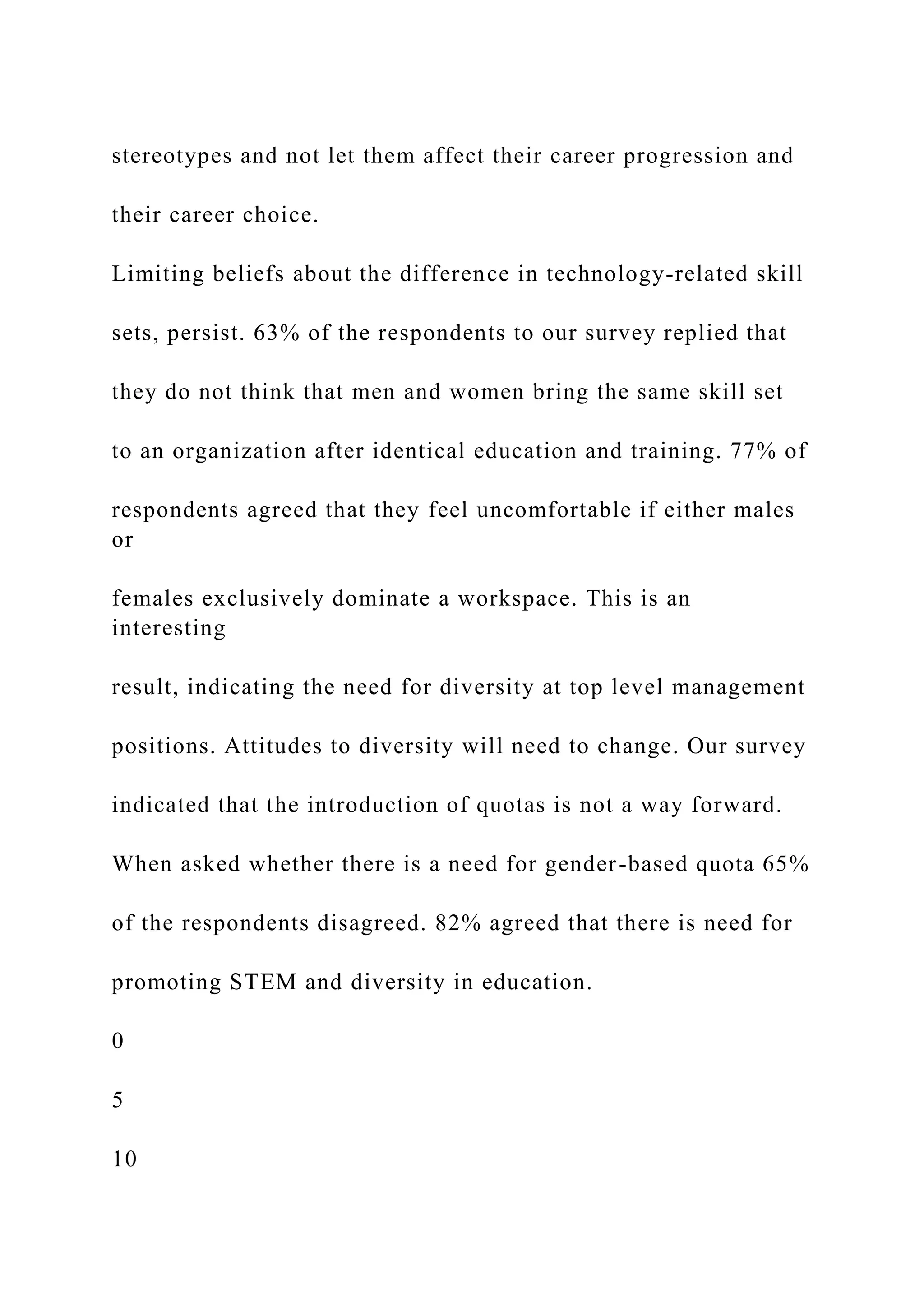 stereotypes and not let them affect their career progression and
their career choice.
Limiting beliefs about the difference in technology-related skill
sets, persist. 63% of the respondents to our survey replied that
they do not think that men and women bring the same skill set
to an organization after identical education and training. 77% of
respondents agreed that they feel uncomfortable if either males
or
females exclusively dominate a workspace. This is an
interesting
result, indicating the need for diversity at top level management
positions. Attitudes to diversity will need to change. Our survey
indicated that the introduction of quotas is not a way forward.
When asked whether there is a need for gender-based quota 65%
of the respondents disagreed. 82% agreed that there is need for
promoting STEM and diversity in education.
0
5
10
 