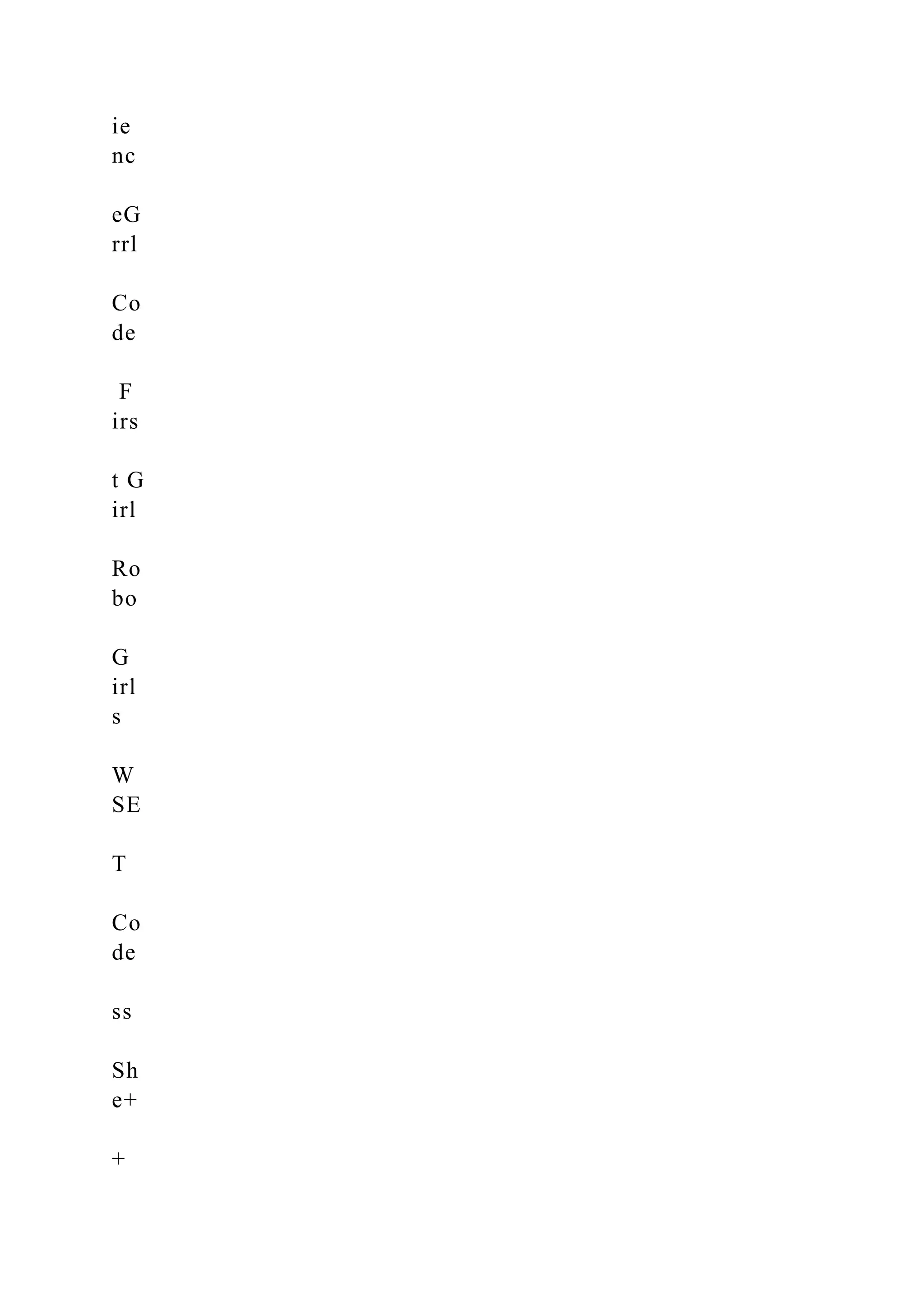 ie
nc
eG
rrl
Co
de
F
irs
t G
irl
Ro
bo
G
irl
s
W
SE
T
Co
de
ss
Sh
e+
+
 