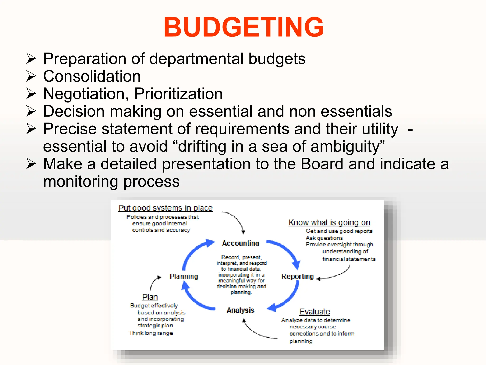 Preparation of departmental budgets
 Consolidation
 Negotiation, Prioritization
 Decision making on essential and non essentials
 Precise statement of requirements and their utility -
essential to avoid “drifting in a sea of ambiguity”
 Make a detailed presentation to the Board and indicate a
monitoring process
BUDGETING
 