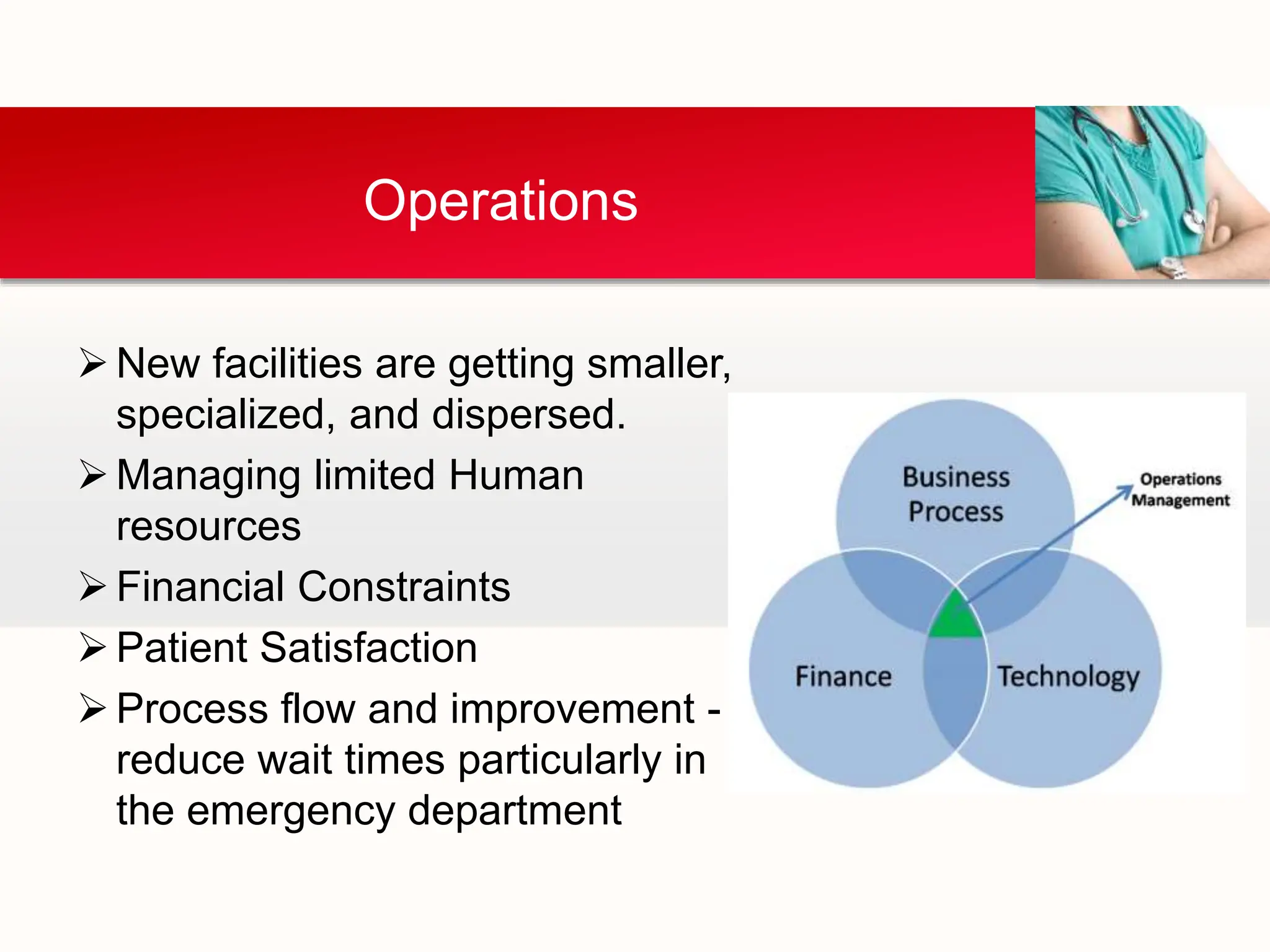 New facilities are getting smaller,
specialized, and dispersed.
Managing limited Human
resources
Financial Constraints
Patient Satisfaction
Process flow and improvement -
reduce wait times particularly in
the emergency department
Operations
 
