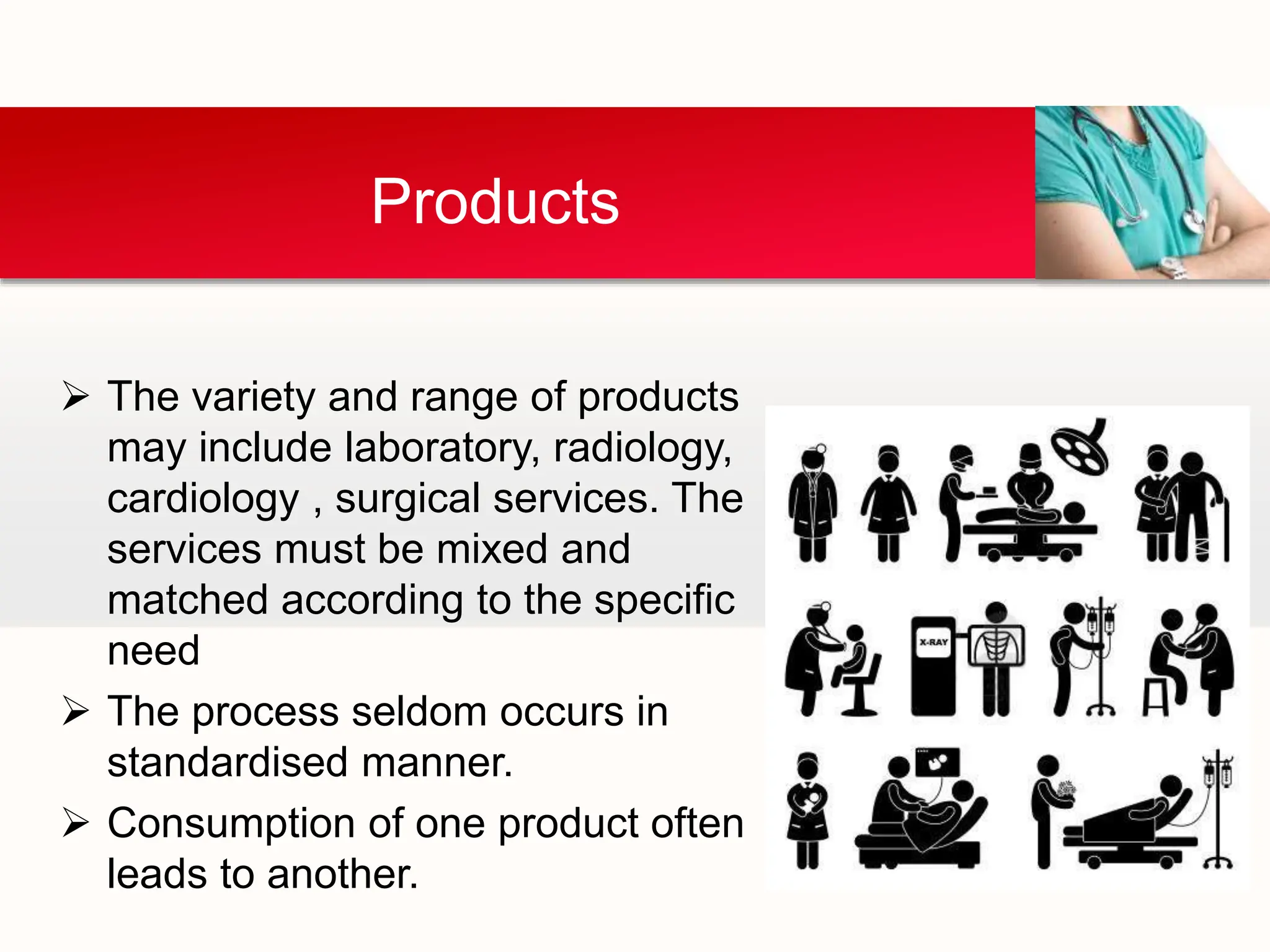  The variety and range of products
may include laboratory, radiology,
cardiology , surgical services. The
services must be mixed and
matched according to the specific
need
 The process seldom occurs in
standardised manner.
 Consumption of one product often
leads to another.
Products
 