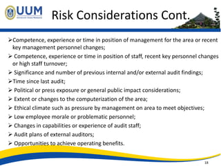 Issues in Internal and External Auditing (L1).pptx