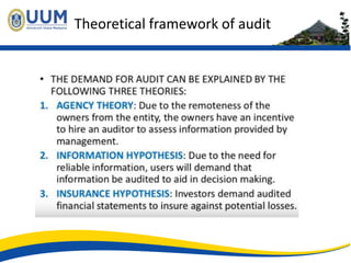 Issues in Internal and External Auditing (L1).pptx