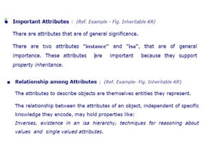 Issues in knowledge representation