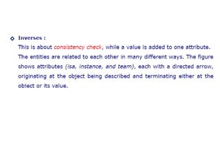 Issues in knowledge representation