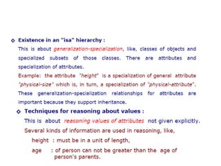 Issues in knowledge representation