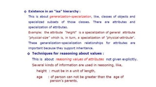 Issues in Knowledge representation for students