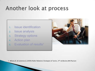 Issues management slideshow | PPTX