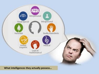 What intelligences they actually possess…
 