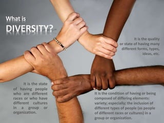 It is the condition of having or being
composed of differing elements:
variety; especially; the inclusion of
different types of people (as people
of different races or cultures) in a
group or organization.
It is the state
of having people
who are different
races or who have
different cultures
in a group or
organization.
What is
DIVERSITY?
It is the quality
or state of having many
different forms, types,
ideas, etc.
 