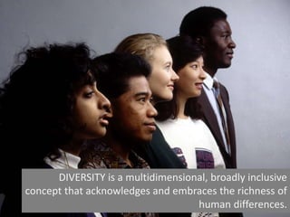 DIVERSITY is a multidimensional, broadly inclusive
concept that acknowledges and embraces the richness of
human differences.
 