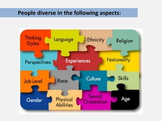 People diverse in the following aspects:
 