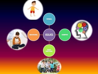 Issues of early childhood | PPTX