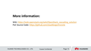 HUAWEI TECHNOLOGIES CO., LTD. Page 15Huawei Confidential
More information:
Wiki: https://wiki.openstack.org/wiki/OpenStack_cascading_solution
Wiki: https://wiki.openstack.org/wiki/Tricircle
Source Code: https://github.com/openstack/tricircle
 