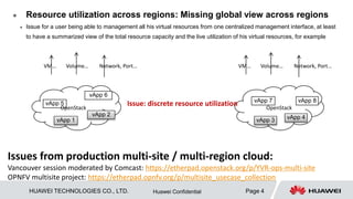 HUAWEI TECHNOLOGIES CO., LTD. Page 4Huawei Confidential
 Quotas, tenants: Missing global view across regions
 Global quota issue including quotas for Nova, Cinder, Neutron...
 Issue for soft/hard quotas based on current usage for all region for this tenant
 Issue for each of the individual projects managing quotas provide a global view
Issues from production multi-site / multi-region cloud:
Vancouver session moderated by Comcast: https://etherpad.openstack.org/p/YVR-ops-multi-site
OPNFV multisite project: https://etherpad.opnfv.org/p/multisite_usecase_collection
vApp 5
vApp 1
vApp 2
vApp 6
OpenStack
vApp 8
vApp 4vApp 3
vApp 7
OpenStack
Nova Quota Cinder Quota Neutron Quota Nova Quota Cinder Quota Neutron Quota
Issue: discrete quota control
 