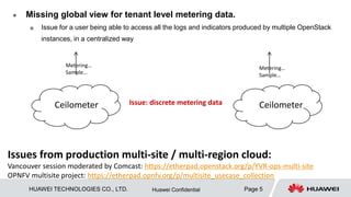 HUAWEI TECHNOLOGIES CO., LTD. Page 5Huawei Confidential
 Resource utilization across regions: Missing global view across regions
 Issue for a user being able to management all his virtual resources from one centralized management interface, at least
to have a summarized view of the total resource capacity and the live utilization of his virtual resources, for example
Issues from production multi-site / multi-region cloud:
Vancouver session moderated by Comcast: https://etherpad.openstack.org/p/YVR-ops-multi-site
OPNFV multisite project: https://etherpad.opnfv.org/p/multisite_usecase_collection
vApp 5
vApp 1
vApp 2
vApp 6
OpenStack
vApp 8
vApp 4vApp 3
vApp 7
OpenStack
VM… Volume… Network, Port… VM… Volume… Network, Port…
Issue: discrete resource utilization
 