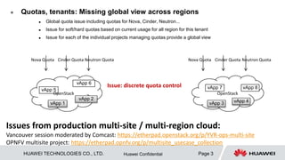 HUAWEI TECHNOLOGIES CO., LTD. Page 3Huawei Confidential
 Neutron:
 No global view for tenant level IP address space mana...