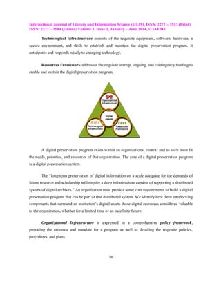 International Journal of Library and Information Science (IJLIS), ISSN: 2277 – 3533 (Print)
ISSN: 2277 – 3584 (Online) Volume 3, Issue 1, January – June 2014, © IAEME
56
Technological Infrastructure consists of the requisite equipment, software, hardware, a
secure environment, and skills to establish and maintain the digital preservation program. It
anticipates and responds wisely to changing technology.
Resources Framework addresses the requisite startup, ongoing, and contingency funding to
enable and sustain the digital preservation program.
A digital preservation program exists within an organizational context and as such must fit
the needs, priorities, and resources of that organization. The core of a digital preservation program
is a digital preservation system.
The “long-term preservation of digital information on a scale adequate for the demands of
future research and scholarship will require a deep infrastructure capable of supporting a distributed
system of digital archives.” An organization must provide some core requirements to build a digital
preservation program that can be part of that distributed system. We identify here three interlocking
components that surround an institution’s digital assets those digital resources considered valuable
to the organization, whether for a limited time or an indefinite future.
Organizational Infrastructure is expressed in a comprehensive policy framework,
providing the rationale and mandate for a program as well as detailing the requisite policies,
procedures, and plans.
 