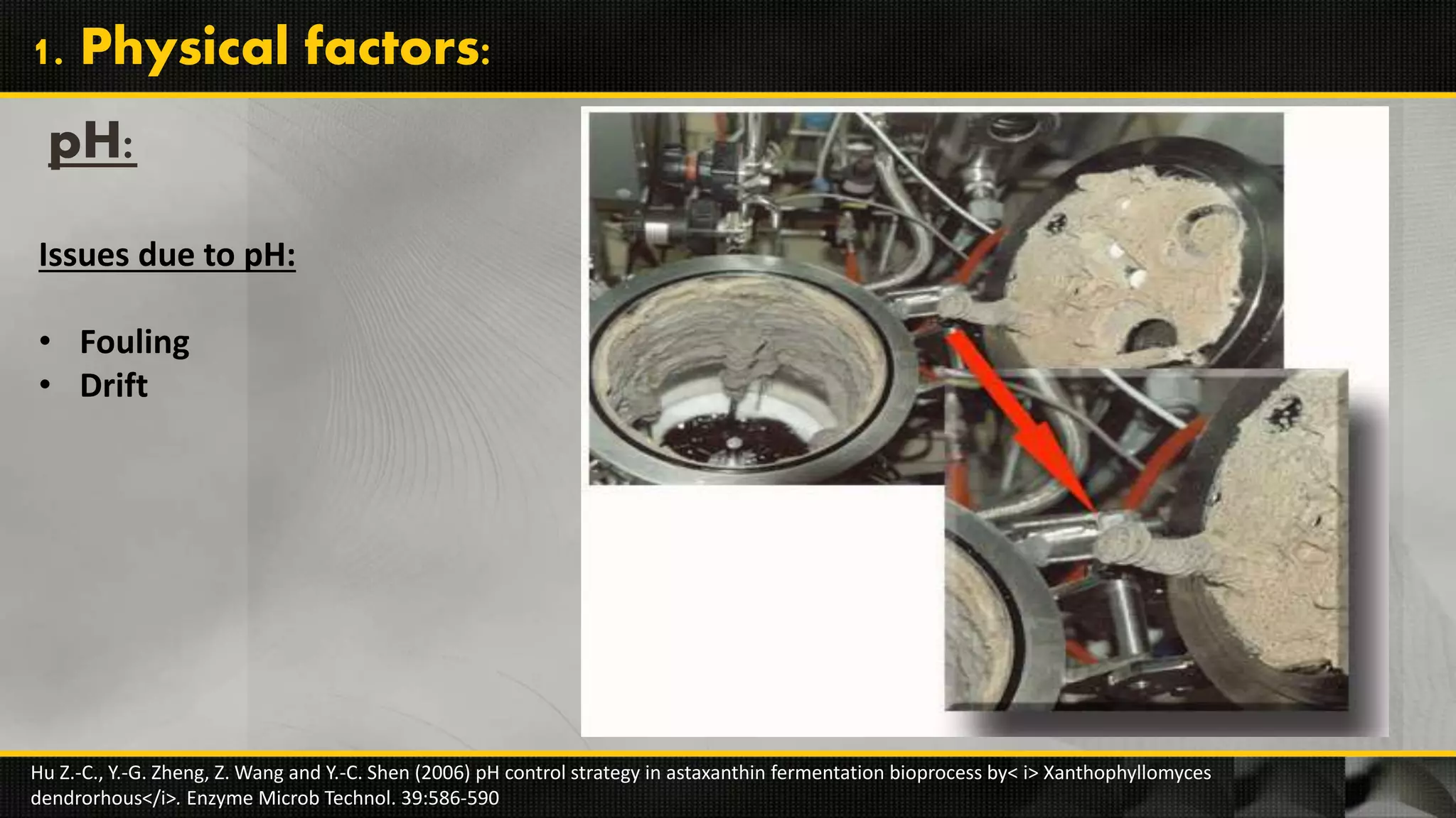 pH:
Issues due to pH:
• Fouling
• Drift
Hu Z.-C., Y.-G. Zheng, Z. Wang and Y.-C. Shen (2006) pH control strategy in astaxanthin fermentation bioprocess by< i> Xanthophyllomyces
dendrorhous</i>. Enzyme Microb Technol. 39:586-590
1. Physical factors:
 