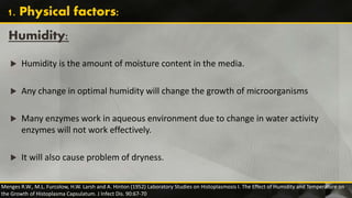  Humidity is the amount of moisture content in the media.
 Any change in optimal humidity will change the growth of microorganisms
 Many enzymes work in aqueous environment due to change in water activity
enzymes will not work effectively.
 It will also cause problem of dryness.
Humidity:
Menges R.W., M.L. Furcolow, H.W. Larsh and A. Hinton (1952) Laboratory Studies on Histoplasmosis I. The Effect of Humidity and Temperature on
the Growth of Histoplasma Capsulatum. J Infect Dis. 90:67-70
1. Physical factors:
 