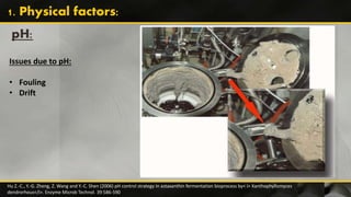 pH:
Issues due to pH:
• Fouling
• Drift
Hu Z.-C., Y.-G. Zheng, Z. Wang and Y.-C. Shen (2006) pH control strategy in astaxanthin fermentation bioprocess by< i> Xanthophyllomyces
dendrorhous</i>. Enzyme Microb Technol. 39:586-590
1. Physical factors:
 