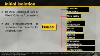  1st Step: Isolation of Pure or
Mixed Cultures from nature
 2nd Step:Assesment to
determine the capacity for
the production
Krishnan S., S. Prapulla, D. Rajalakshmi, M. Misra and N. Karanth (1998) Screening and selection of media components for lactic acid production using Plackett–Burman
design. Bioprocess engineering. 19:61-65
Undesirable
Characteristics
Expensive
Procedure
Chances of
contamination
Low
Productivity
Time taking
Genetic
Change
Loss of
viability
Issues:
 