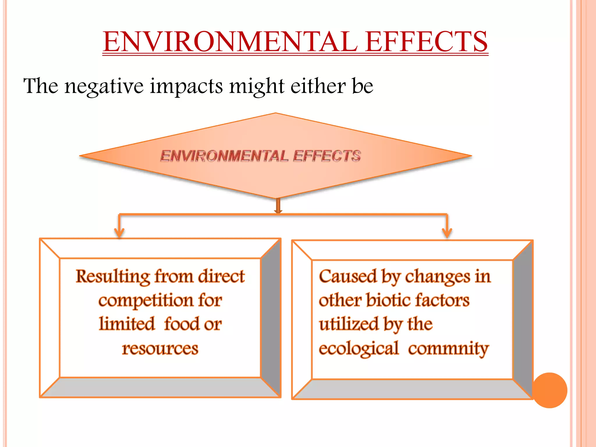 ENVIRONMENTAL EFFECTS
The negative impacts might either be
 