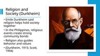 Issues Surrounding Differences in Religion.pptx