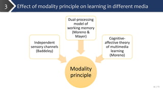 Instructional Message Design: Issues and Trends | PPTX