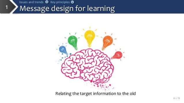 message design