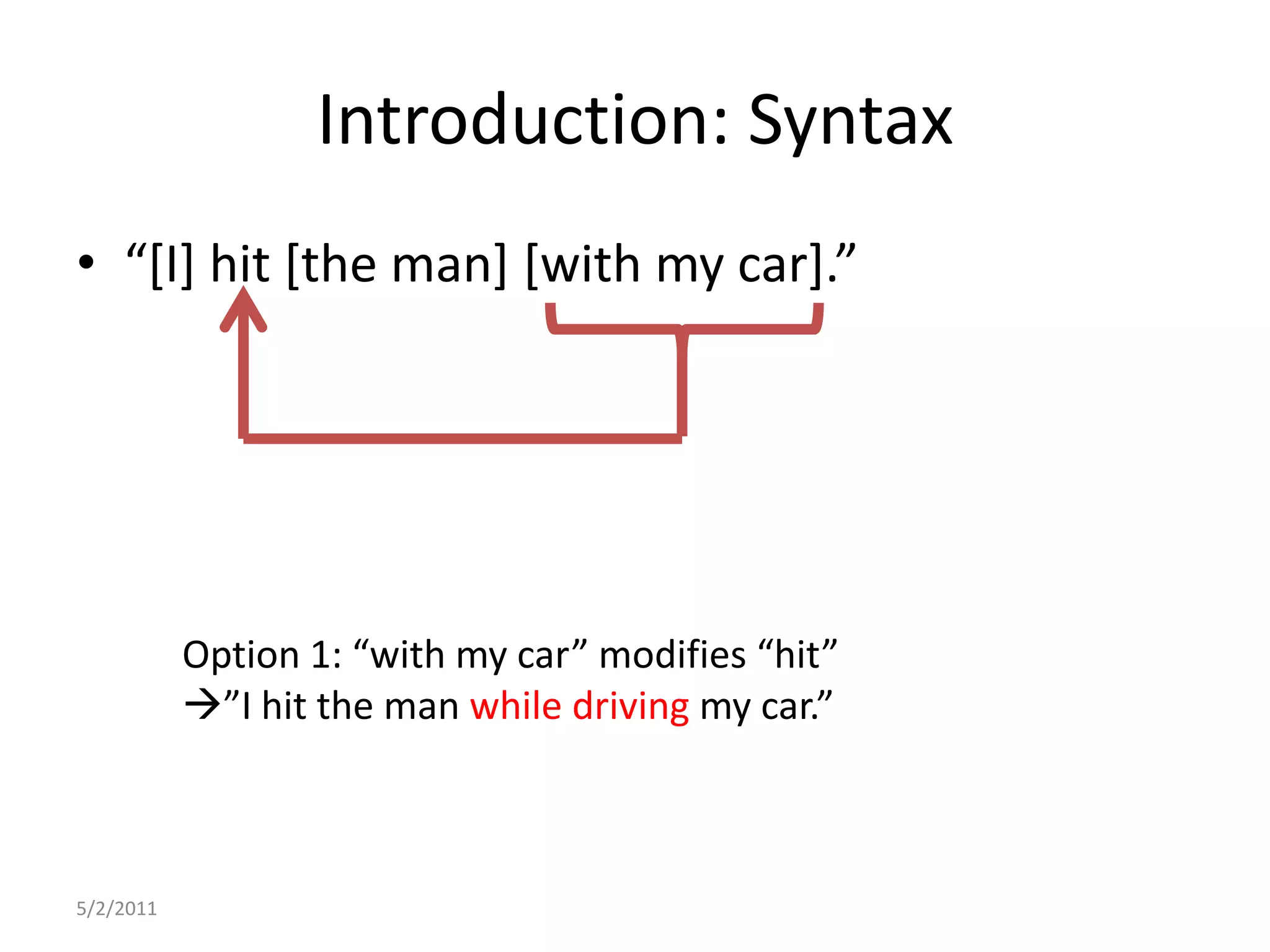 Introduction: Syntax“[I] hit [the man] [with my car].”5/2/2011Option 1: “with my car” modifies “hit””I hit the man while driving my car.”