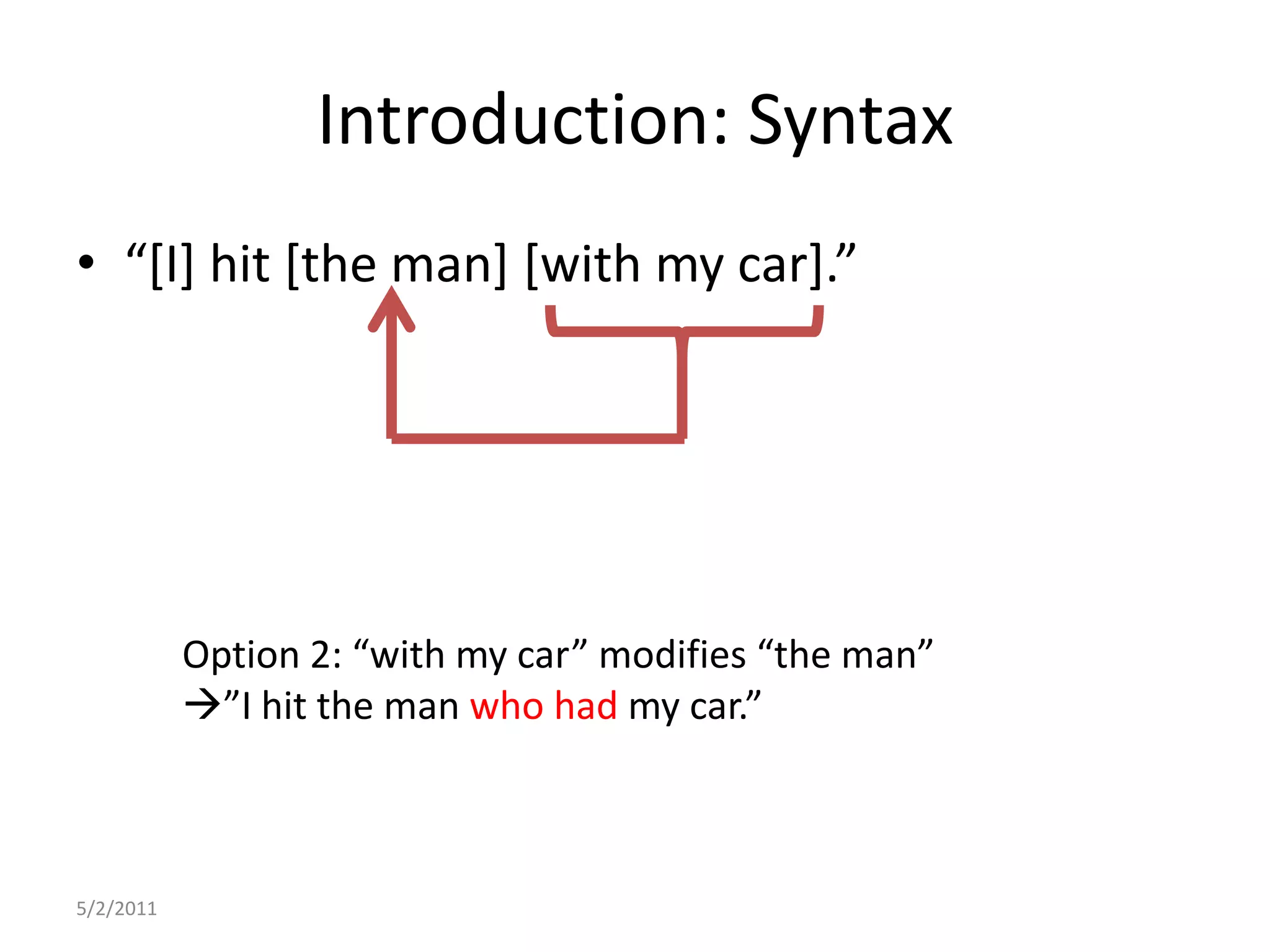 Introduction: Syntax“[I] hit [the man] [with my car].”5/2/2011Option 2: “with my car” modifies “the man””I hit the man who had my car.”
