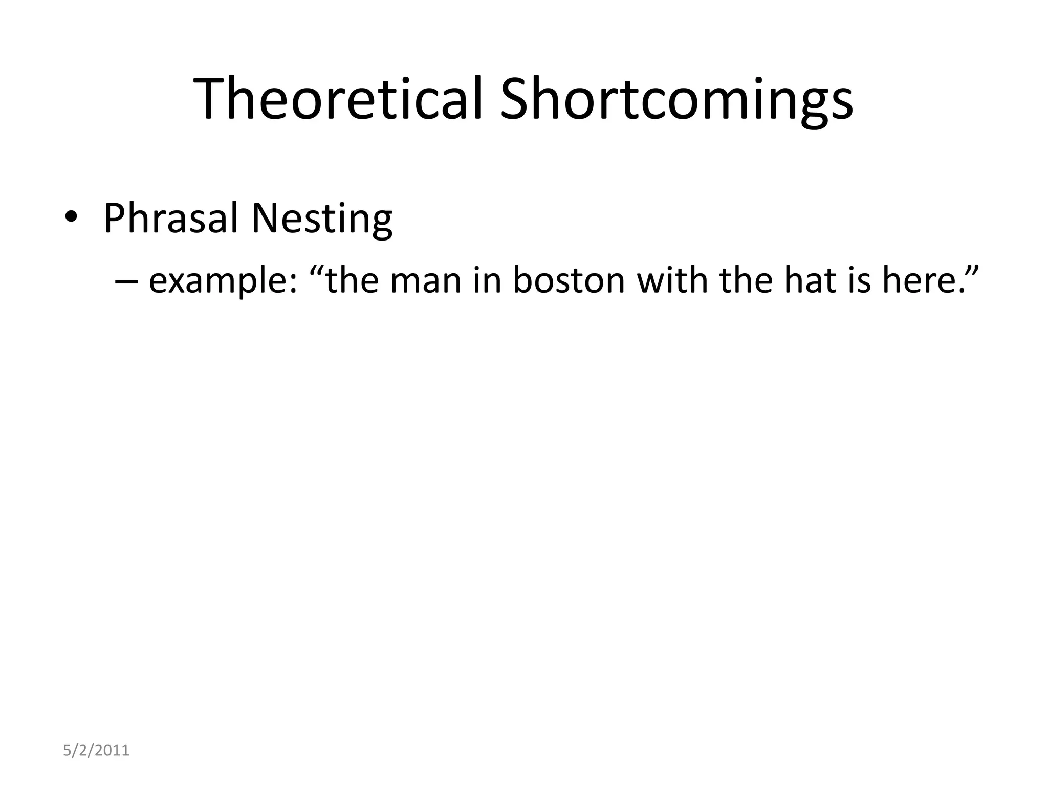 Theoretical ShortcomingsPhrasal Nestingexample: “the man in boston with the hat is here.”5/2/2011