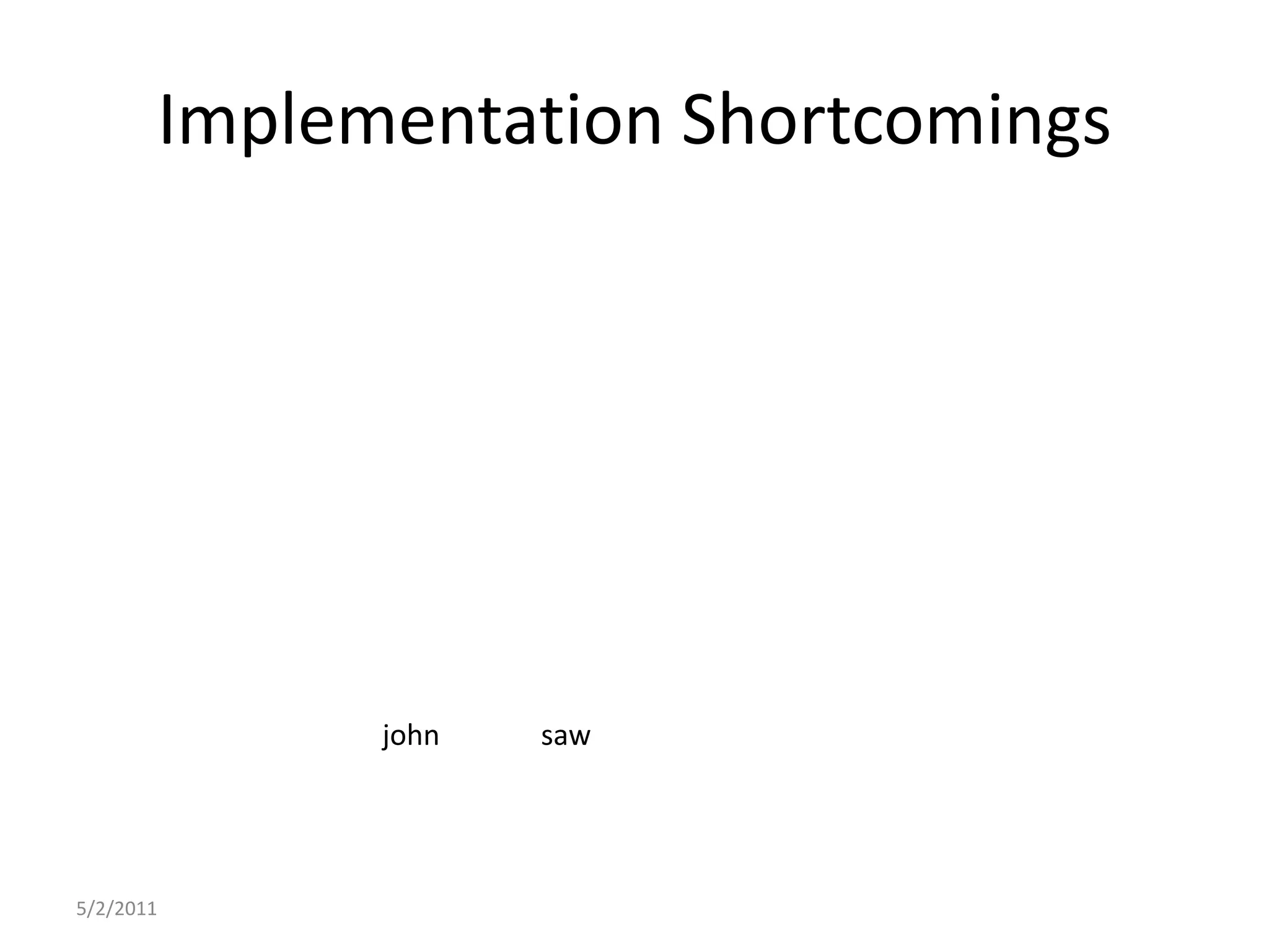 Implementation Shortcomingsjohnsaw5/2/2011