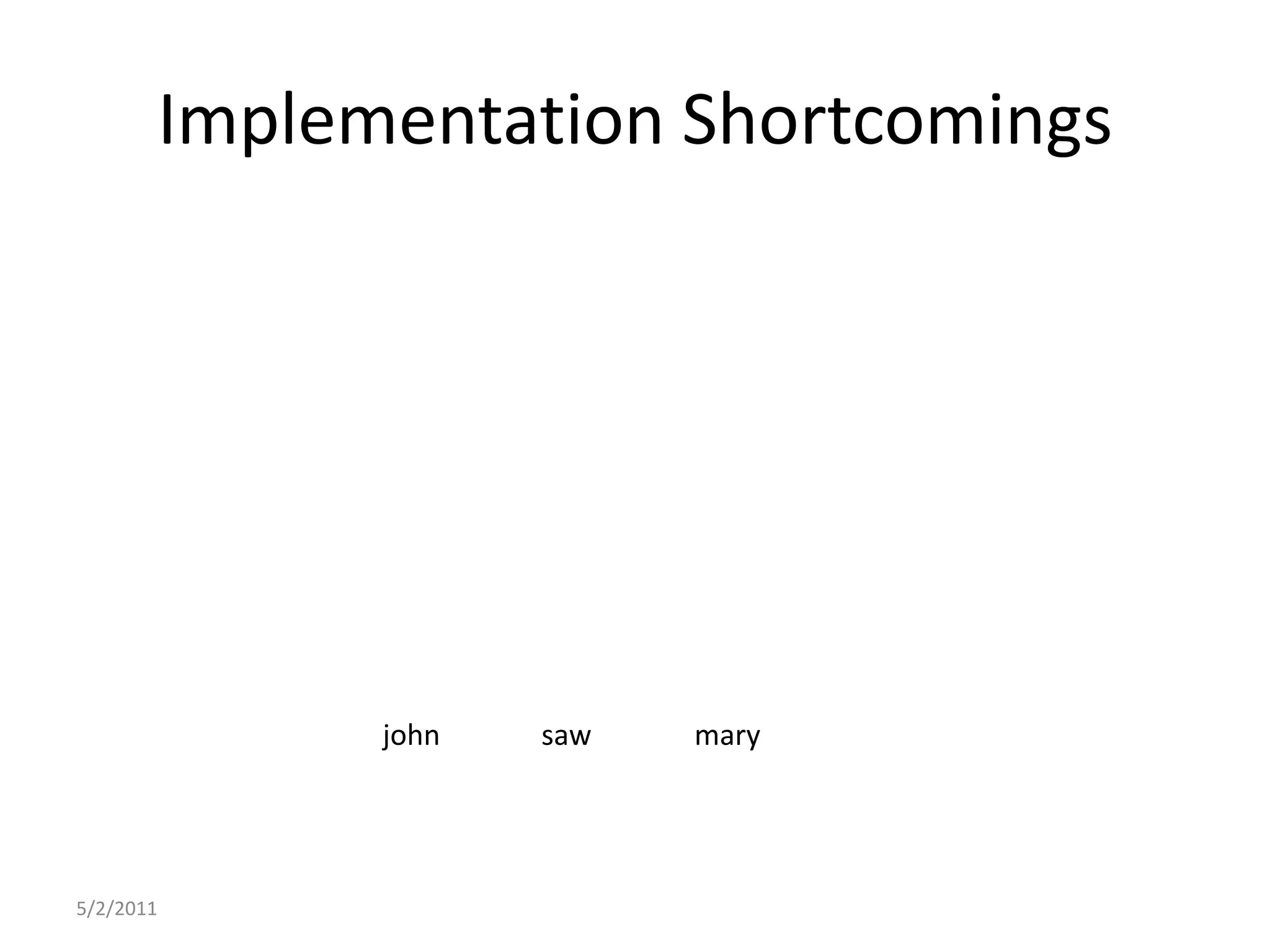 Implementation Shortcomingsjohnsawmary5/2/2011