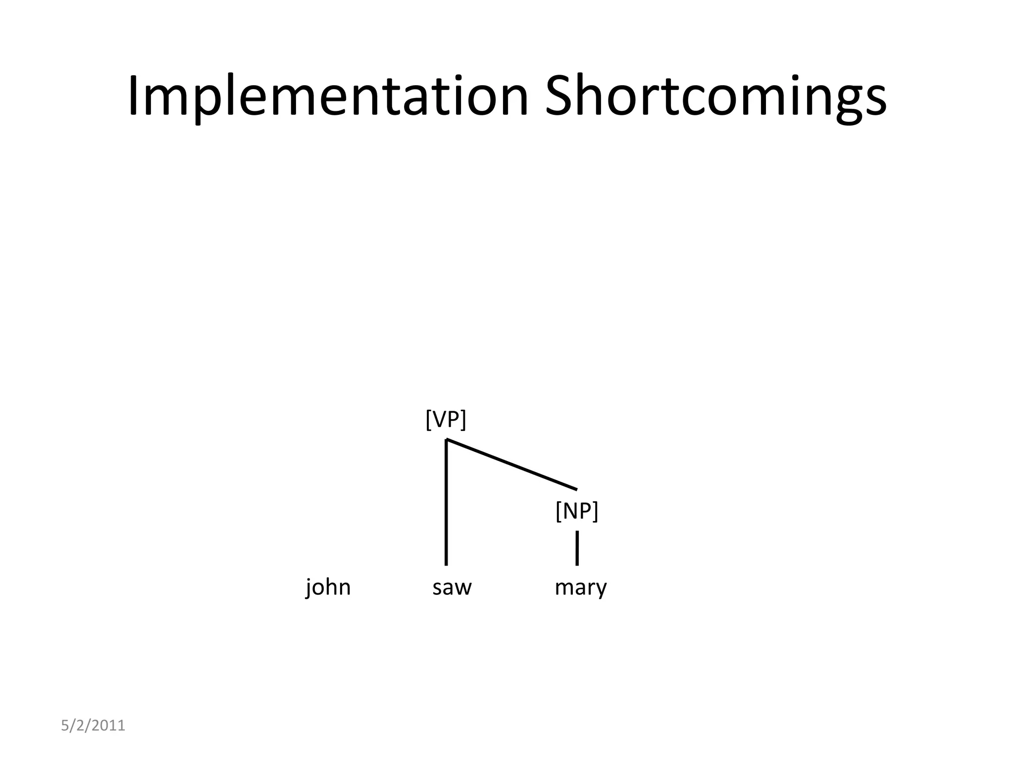 Implementation Shortcomings[VP][NP]5/2/2011johnsawmary