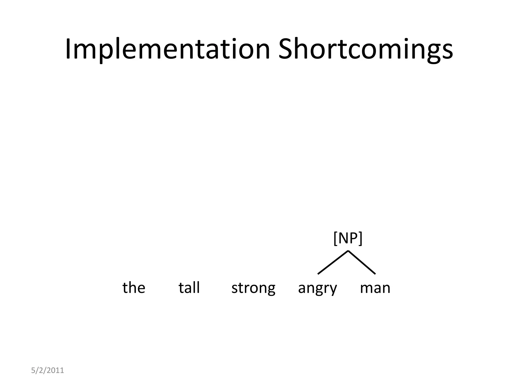 Implementation Shortcomings5/2/2011[NP]thetallstrongangryman