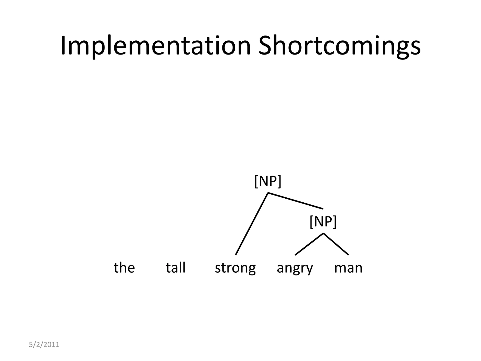 Implementation Shortcomings5/2/2011[NP][NP]thetallstrongangryman