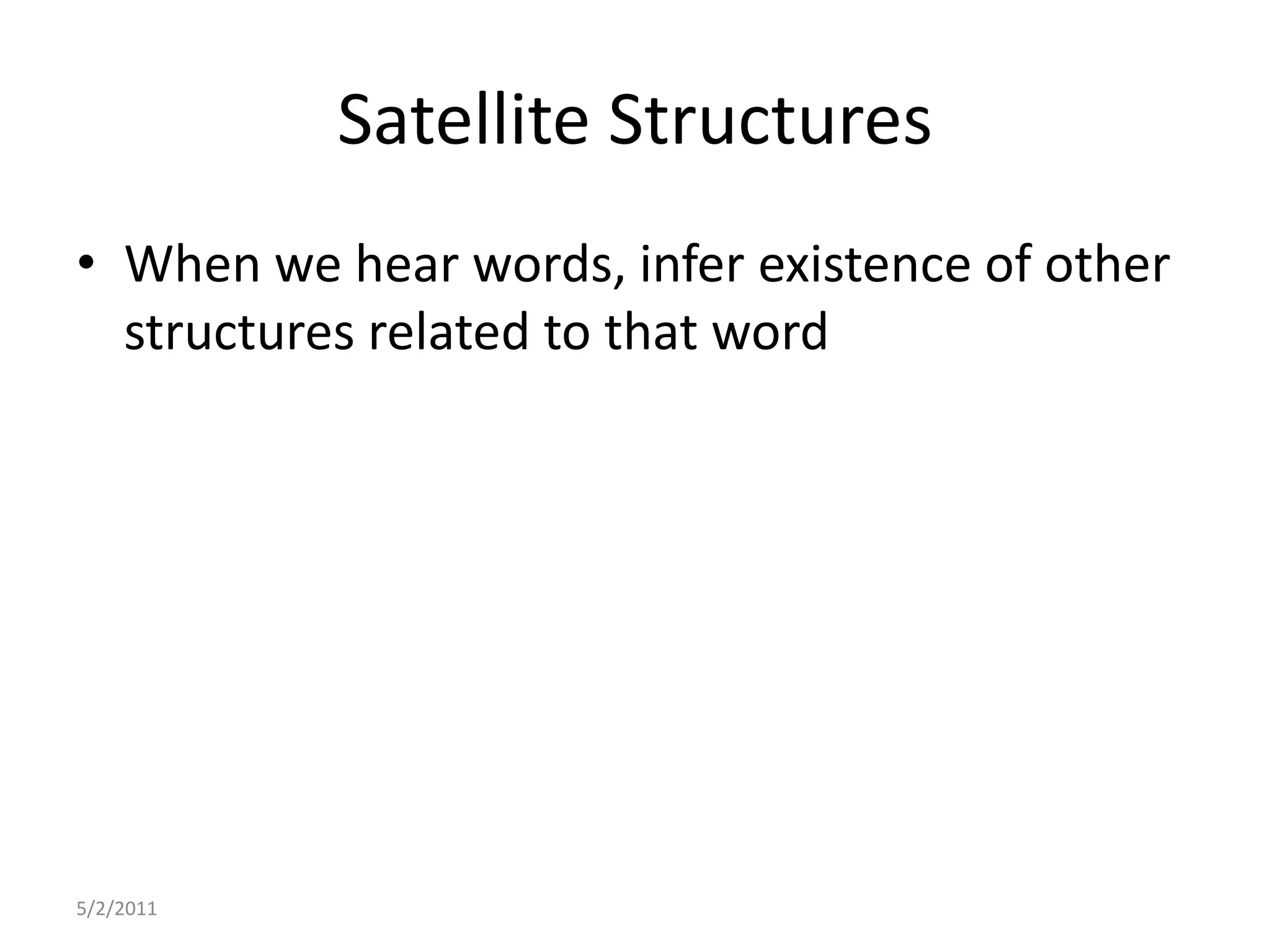 Satellite StructuresWhen we hear words, infer existence of other structures related to that word5/2/2011