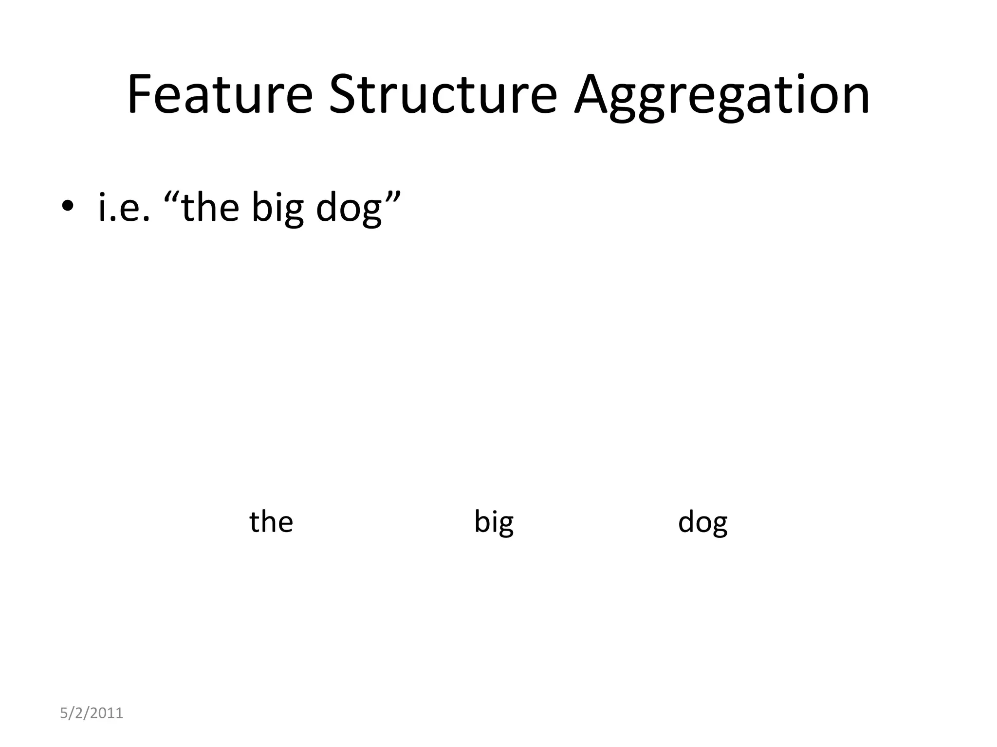 Feature Structure Aggregationi.e. “the big dog”5/2/2011bigthedog