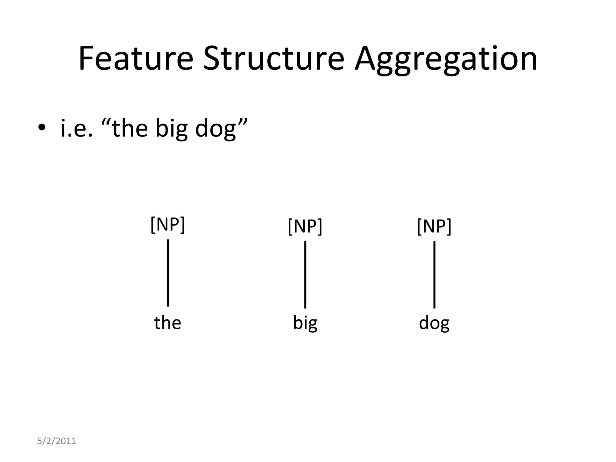 Feature Structure Aggregationi.e. “the big dog”5/2/2011[NP][NP][NP]bigthedog