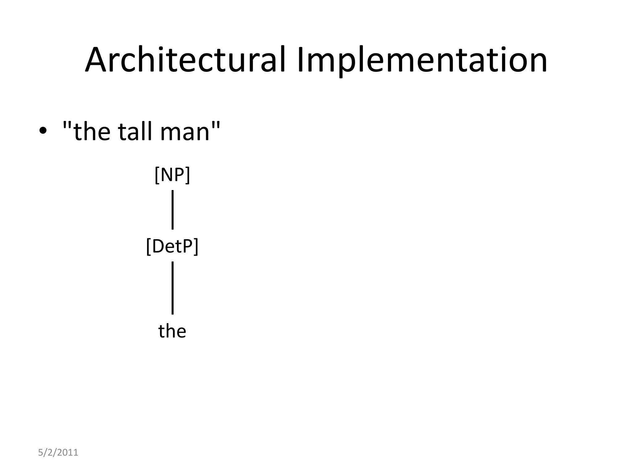 Architectural Implementation"the tall man"5/2/2011[NP][DetP]the