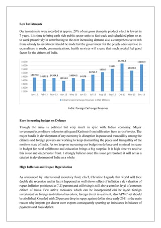 Low Investments
Our investments were recorded at approx. 29% of our gross domestic product which is lowest in
7 years. It is time to bring cash rich public sector units to fast track and scheduled plans so as
to work proactively in contributing to the ever increasing demand also a comprehensive switch
from subsidy to investment should be made but the government for the people also increase in
expenditure in roads, communications, health services will create that much needed feel good
factor for the citizens of India.
India: Foreign Exchange Reserves
Ever increasing budget on Defence
Though the issue is political but very much in sync with Indian economy. Major
investment/expenditure is done to safe guard Kashmir from infiltration from across border. The
major hurdle in development of any economy is disruption in peace and tranquillity among the
citizens and foreign powers are working to keep dismantling the peace and tranquillity of the
northern state of India. As we keep on increasing our budget on defence and minimal increase
in budget for rural upliftment and education brings a big surprise. It is high time we resolve
this issue and on personal front. I strongly believe once this issue get resolved it will act as a
catalyst in development of India as a whole
High Inflation and Rupee Depreciation
As announced by international monetary fund, chief, Christine Lagarde that world will face
double dip recession and in fact it happened as well shows effect of inflation a de valuation of
rupee. Inflation positioned at 7.23 percent and still rising is still above comfort level of common
citizen of India. Few active measures which can be incorporated can be inject foreign
investment via foreign institutional investors, foreign direct investment, also APMC act should
be abolished. Coupled with 20 percent drop in rupee against dollar since early 2011 is the main
reason why imports got dearer over exports consequently spurring up imbalance in balance of
payments and fiscal deficit.
14370.8
14177.5 14304.3
13934.8
14304.3 14178
14760.7
15102
15551
16275.3
15309.8
16138.4
12500
13000
13500
14000
14500
15000
15500
16000
16500
Jan-13 Feb-13 Mar-13 Apr-13 May-13 Jun-13 Jul-13 Aug-13 Sep-13 Oct-13 Nov-13 Dec-13
India Foreign Exchange Reserves in USD Millions
 