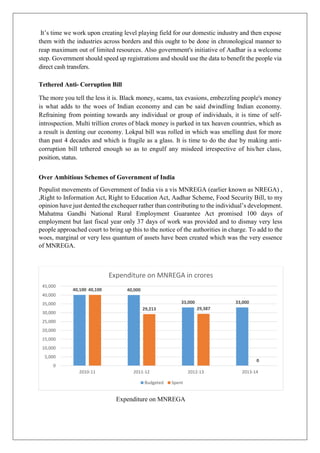 It’s time we work upon creating level playing field for our domestic industry and then expose
them with the industries across borders and this ought to be done in chronological manner to
reap maximum out of limited resources. Also government's initiative of Aadhar is a welcome
step. Government should speed up registrations and should use the data to benefit the people via
direct cash transfers.
Tethered Anti- Corruption Bill
The more you tell the less it is. Black money, scams, tax evasions, embezzling people's money
is what adds to the woes of Indian economy and can be said dwindling Indian economy.
Refraining from pointing towards any individual or group of individuals, it is time of self-
introspection. Multi trillion crores of black money is parked in tax heaven countries, which as
a result is denting our economy. Lokpal bill was rolled in which was smelling dust for more
than past 4 decades and which is fragile as a glass. It is time to do the due by making anti-
corruption bill tethered enough so as to engulf any misdeed irrespective of his/her class,
position, status.
Over Ambitious Schemes of Government of India
Populist movements of Government of India vis a vis MNREGA (earlier known as NREGA) ,
,Right to Information Act, Right to Education Act, Aadhar Scheme, Food Security Bill, to my
opinion have just dented the exchequer rather than contributing to the individual’s development.
Mahatma Gandhi National Rural Employment Guarantee Act promised 100 days of
employment but last fiscal year only 37 days of work was provided and to dismay very less
people approached court to bring up this to the notice of the authorities in charge. To add to the
woes, marginal or very less quantum of assets have been created which was the very essence
of MNREGA.
Expenditure on MNREGA
40,100 40,000
33,000 33,000
40,100
29,213 29,387
0
0
5,000
10,000
15,000
20,000
25,000
30,000
35,000
40,000
45,000
2010-11 2011-12 2012-13 2013-14
Expenditure on MNREGA in crores
Budgeted Spent
 