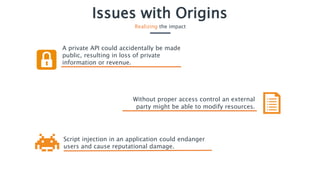 Secure Code Warrior - Issues with origins | PPTX